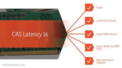 Does cas latency matter?