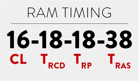 Is ram timing important?