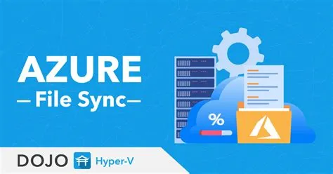 Does sync cost money?