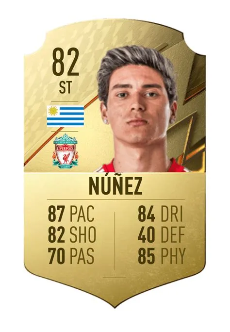 What rating is nunez in fifa 23?