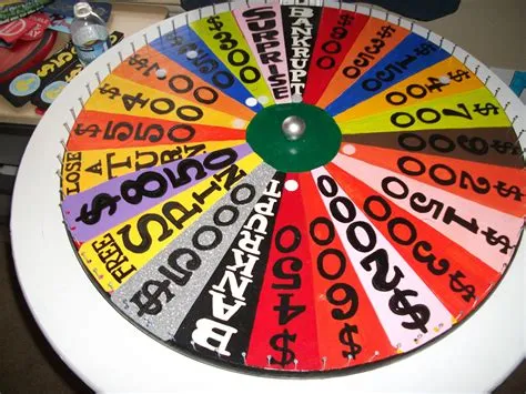 How do you play wheel of?