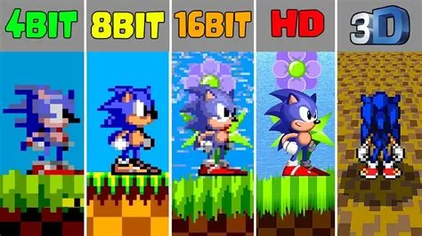 Was sonic 8-bit or 16-bit?