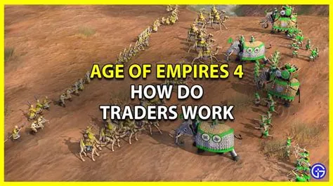 Can you trade with yourself in age of empires 2?