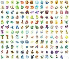 Should i keep multiple pokémon in pokemon go?