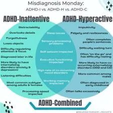 Are people with adhd rare?