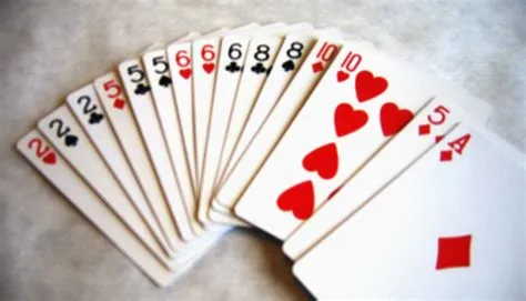 Do you have to discard every turn in canasta?