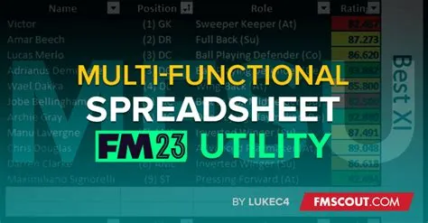 What is fm23 multi platform?