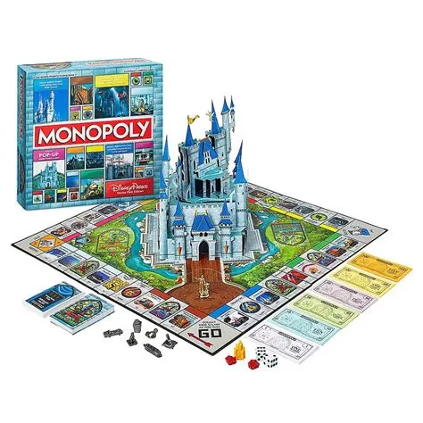 Why is disney allowed to be a monopoly?