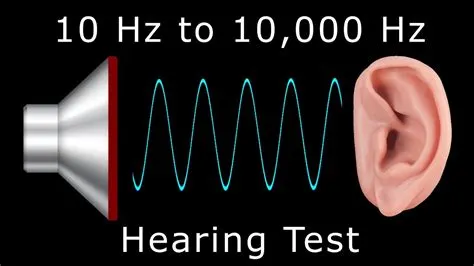 Can we hear 100000 hz?