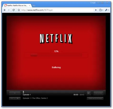 Is netflix in chrome 4k?