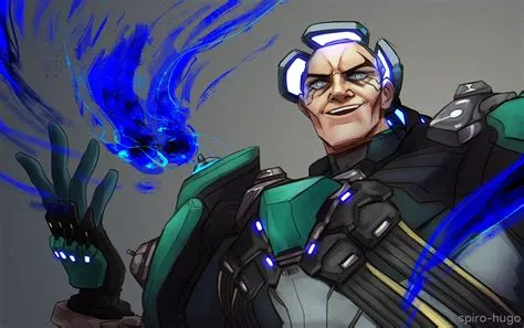 Is sigma easy overwatch?