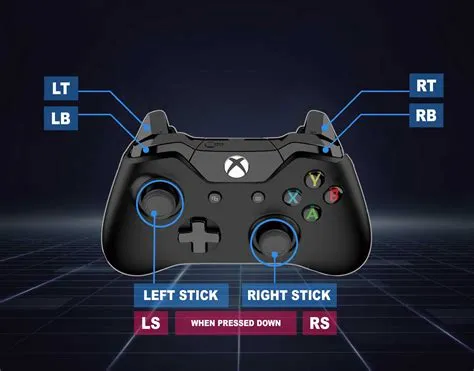 Is fifa better with controller or keyboard?