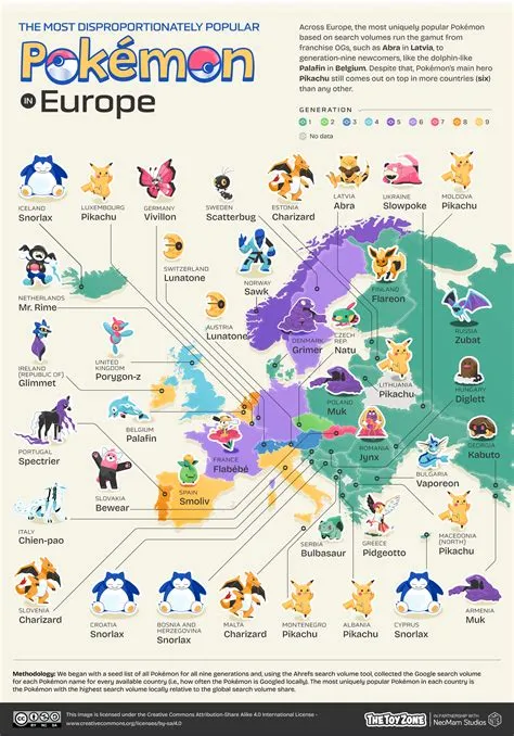 Which country is popular for pokémon?