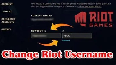 Is a riot id your name?