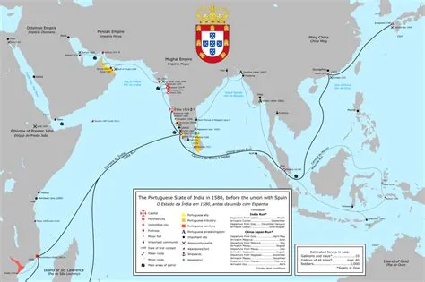 Why did portugal colonize china?