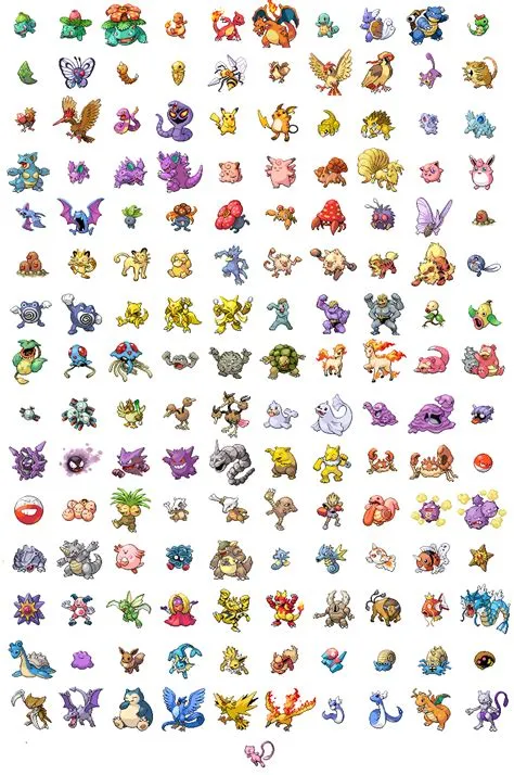 Which pokémon is 151?