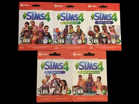 How much sims sold?