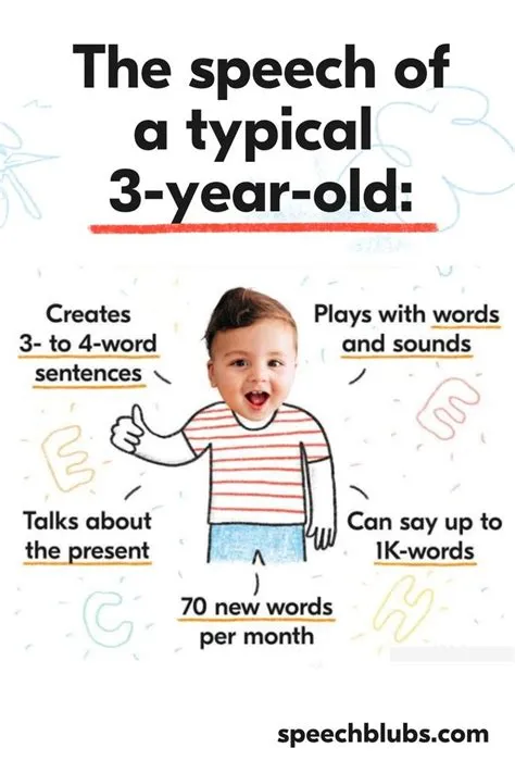 Can 5 year olds speak full sentences?