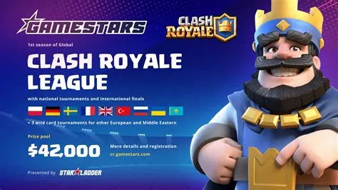 How many clash royale players are above 5000?