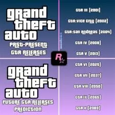 What time period will gta 6 be set?