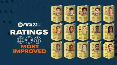 Has anyone ever had 99 rating in fifa?