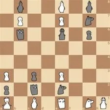 What is chess loss called?