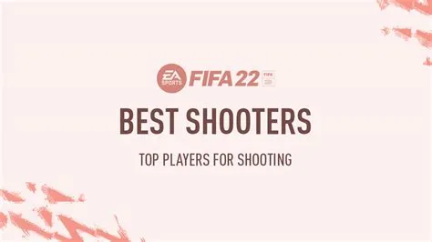 Who is the best shooters in fifa 22?