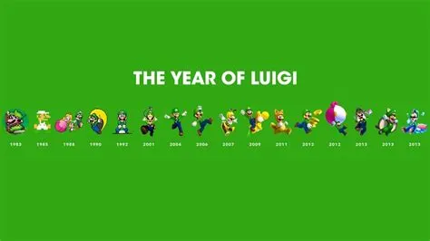 When was the year of luigi?