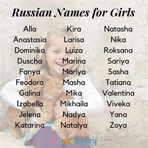 Is lexi a russian name?