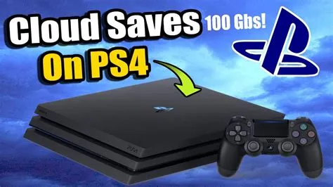 Does ps4 have cloud saves?