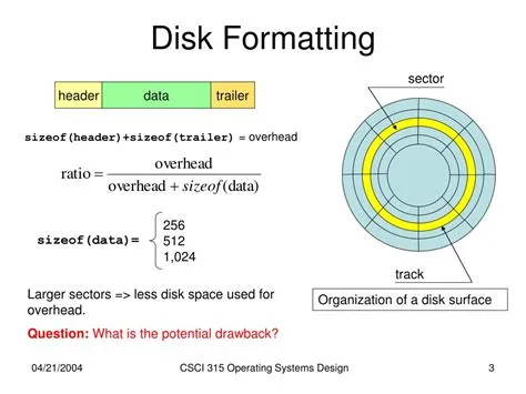 What disk formats are best?