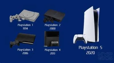 What resolution is ps1 on ps5?