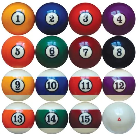 What are the balls in pool called?