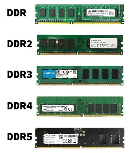 Is all ddr3 1.5 v?