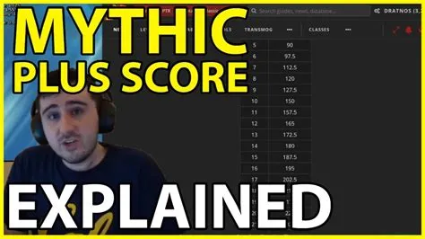 How do i get my 2500 mythic score?