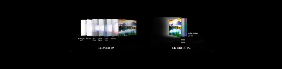 Is oled c1 worth it?