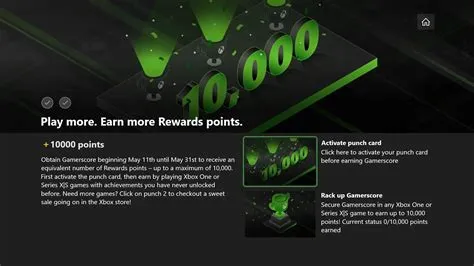 Is gamerscore microsoft points?