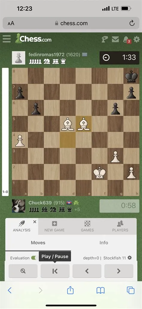 How long does it take to reach 2300 chess?