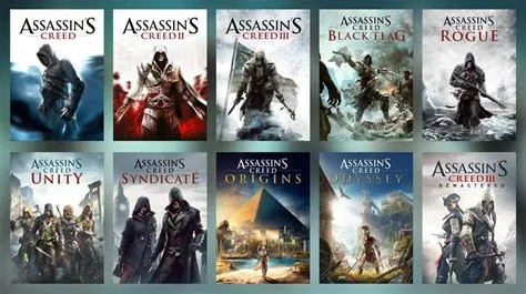 Is assassins creed based on the order of assassins?