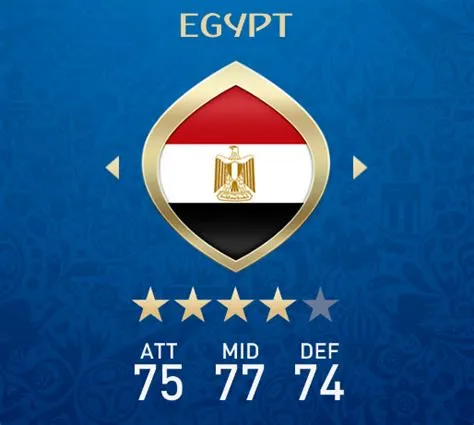 Is egypt out of fifa?