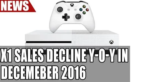 Why are xbox sales declining?