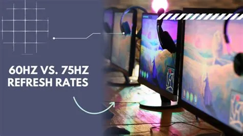 How big is 60hz?