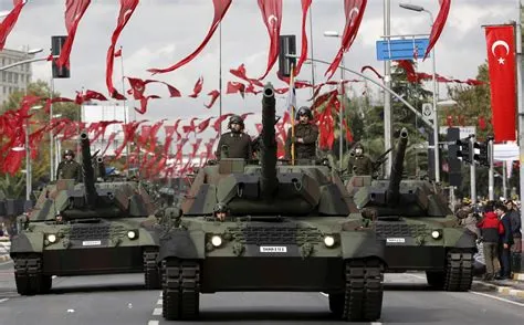 How powerful is turkey in nato?