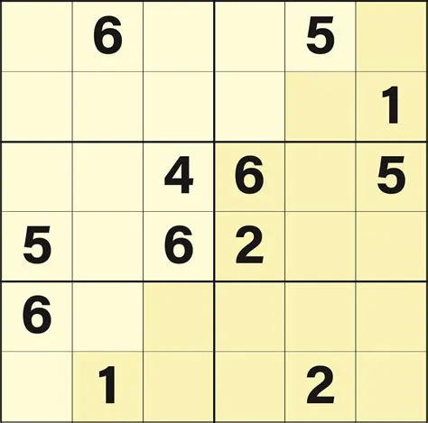 How many 6x6 sudoku puzzles are possible?