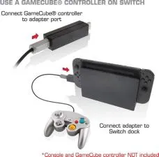 What does a controller adapter do?