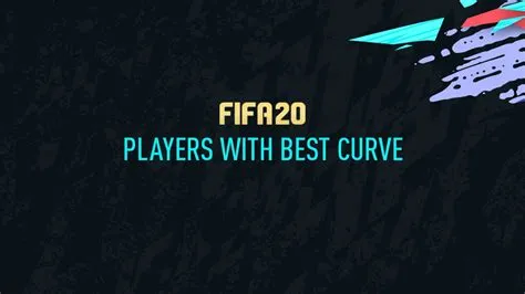 Is curve important in fifa?