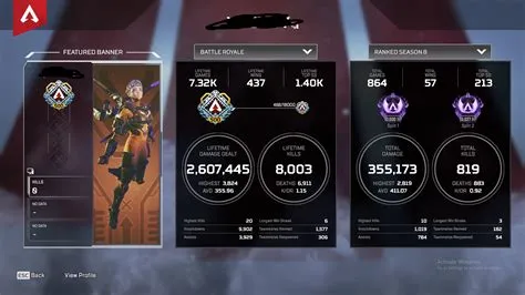 Who is the richest legend in apex?