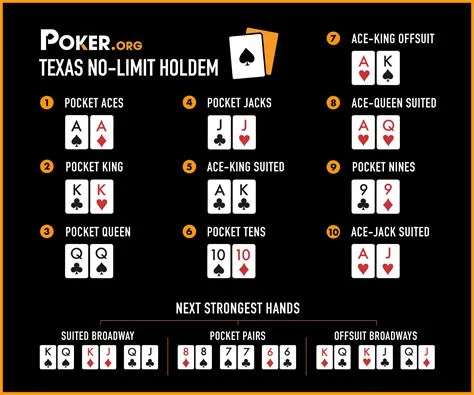 How many times can you bet in a round of texas holdem?