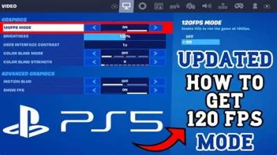 What is fps screen mode?