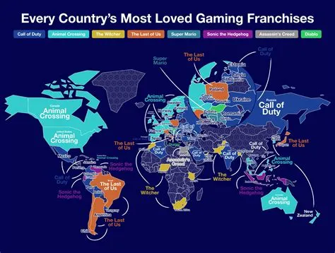 Which countries is pc gaming popular?